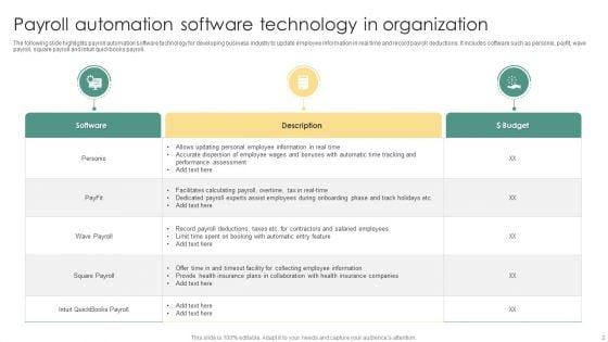 Organization_Technology_Ppt_PowerPoint_Presentation_Complete_Deck_With_Slides_Slide_2.jpg
