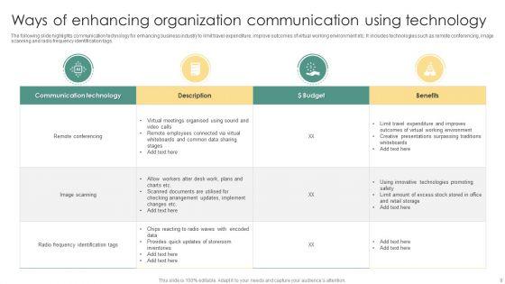 Organization_Technology_Ppt_PowerPoint_Presentation_Complete_Deck_With_Slides_Slide_9.jpg