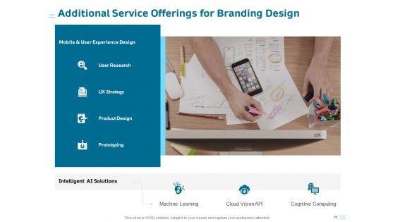 Organization_Trademark_Design_Proposal_Ppt_PowerPoint_Presentation_Complete_Deck_With_Slides_Slide_11.jpg