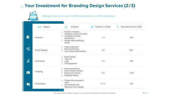 Organization_Trademark_Design_Proposal_Ppt_PowerPoint_Presentation_Complete_Deck_With_Slides_Slide_14.jpg