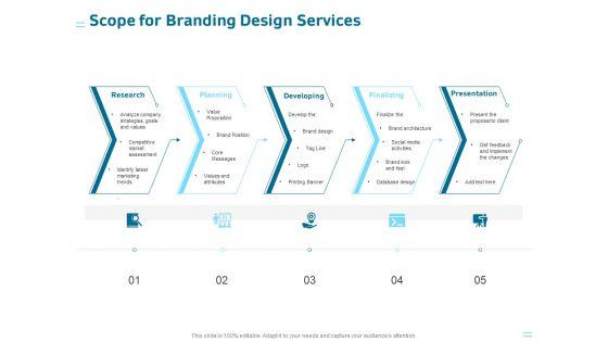Organization_Trademark_Design_Proposal_Scope_For_Branding_Design_Services_Pictures_PDF_Slide_1.jpg