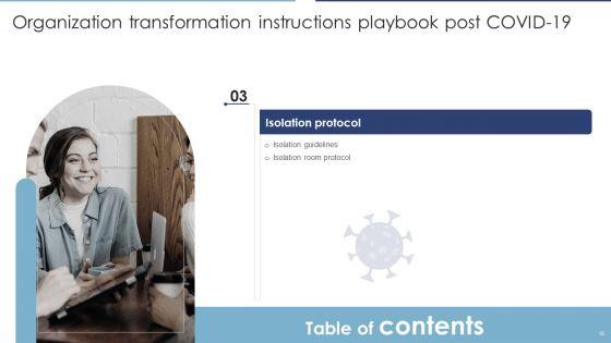 Organization_Transformation_Instructions_Playbook_Post_COVID_19_Ppt_PowerPoint_Presentation_Complete_Deck_With_Slides_Slide_15.jpg