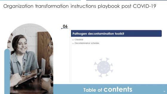 Organization_Transformation_Instructions_Playbook_Post_COVID_19_Ppt_PowerPoint_Presentation_Complete_Deck_With_Slides_Slide_24.jpg