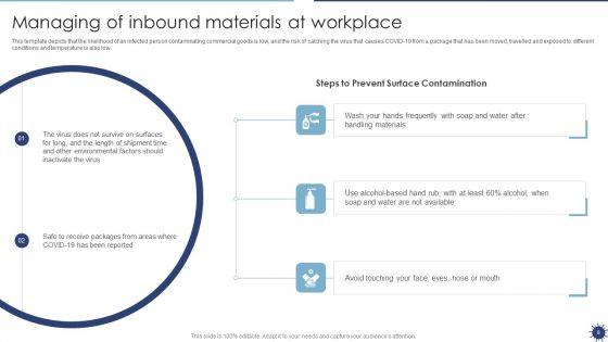 Organization_Transformation_Instructions_Playbook_Post_COVID_19_Ppt_PowerPoint_Presentation_Complete_Deck_With_Slides_Slide_8.jpg
