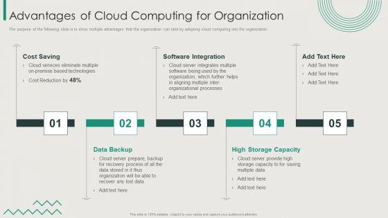Organization_Transition_Advantages_Of_Cloud_Computing_For_Organization_Topics_PDF_Slide_1.jpg