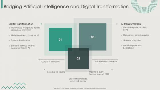 Organization_Transition_Bridging_Artificial_Intelligence_And_Digital_Transformation_Structure_PDF_Slide_1.jpg