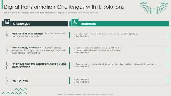 Organization_Transition_Digital_Transformation_Challenges_With_Its_Solutions_Rules_PDF_Slide_1.jpg