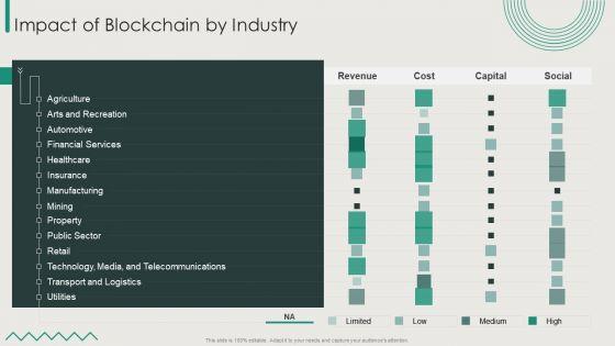 Organization_Transition_Impact_Of_Blockchain_By_Industry_Ppt_Show_Designs_PDF_Slide_1.jpg