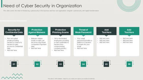 Organization_Transition_Need_Of_Cyber_Security_In_Organization_Ppt_PowerPoint_Presentation_Gallery_Themes_PDF_Slide_1.jpg