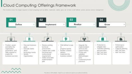 Organization_Transition_Ppt_PowerPoint_Presentation_Complete_Deck_With_Slides_Slide_19.jpg
