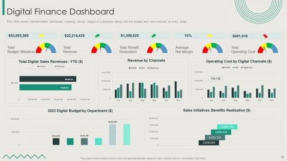 Organization_Transition_Ppt_PowerPoint_Presentation_Complete_Deck_With_Slides_Slide_52.jpg