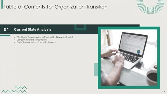 Organization_Transition_Ppt_PowerPoint_Presentation_Complete_Deck_With_Slides_Slide_5.jpg