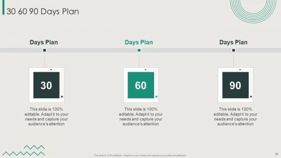 Organization_Transition_Ppt_PowerPoint_Presentation_Complete_Deck_With_Slides_Slide_63.jpg