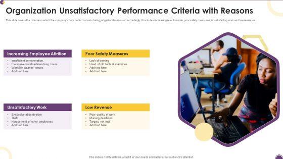 Organization_Unsatisfactory_Performance_Criteria_With_Reasons_Inspiration_PDF_Slide_1.jpg
