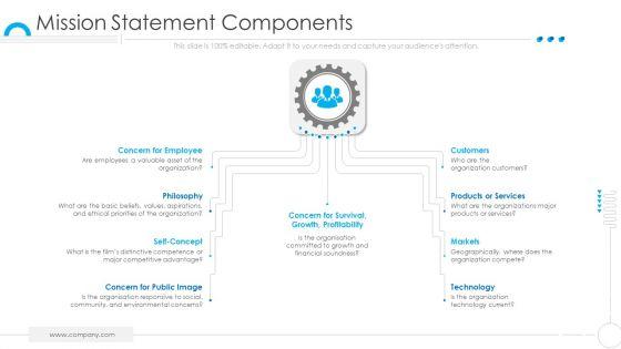 Organization_Values_Presentation_Deck_Template_Mission_Statement_Components_Diagrams_PDF_Slide_1.jpg