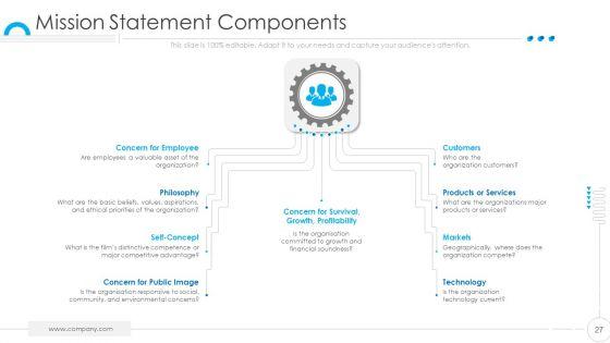 Organization_Values_Presentation_Deck_Template_Ppt_PowerPoint_Presentation_Complete_Deck_With_Slides_Slide_27.jpg