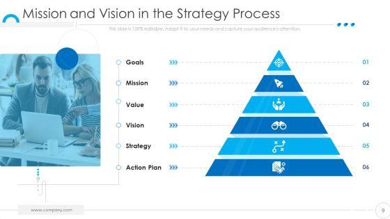 Organization_Values_Presentation_Deck_Template_Ppt_PowerPoint_Presentation_Complete_Deck_With_Slides_Slide_9.jpg
