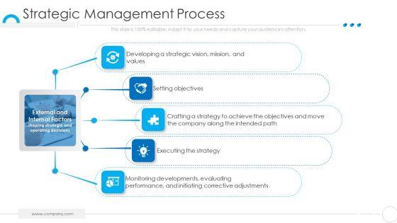 Organization_Values_Presentation_Deck_Template_Strategic_Management_Process_Brochure_PDF_Slide_1.jpg