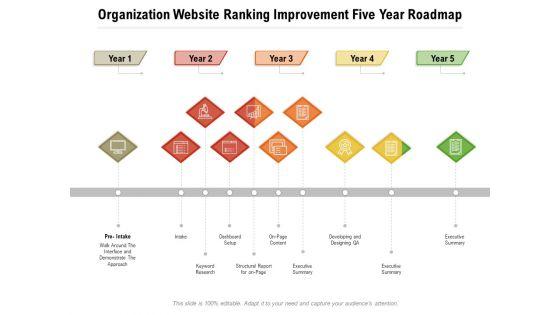 Organization_Website_Ranking_Improvement_Five_Year_Roadmap_Ideas_Slide_1.jpg