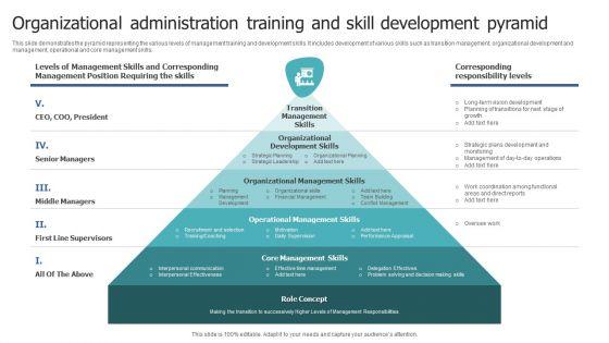 Organizational_Administration_Training_And_Skill_Development_Pyramid_Formats_PDF_Slide_1.jpg