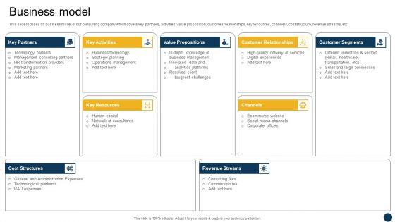 Organizational_Advisory_Solutions_Business_Profile_Business_Model_Introduction_PDF_Slide_1.jpg