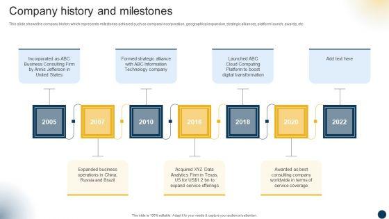 Organizational_Advisory_Solutions_Business_Profile_Company_History_And_Milestones_Professional_PDF_Slide_1.jpg