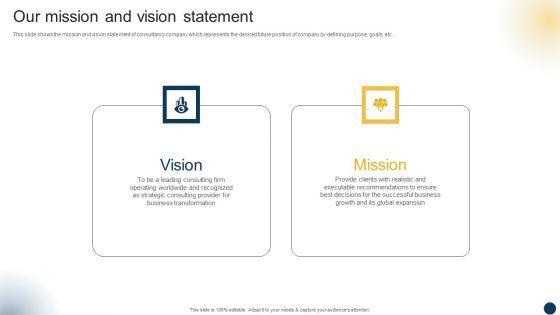 Organizational_Advisory_Solutions_Business_Profile_Our_Mission_And_Vision_Statement_Elements_PDF_Slide_1.jpg