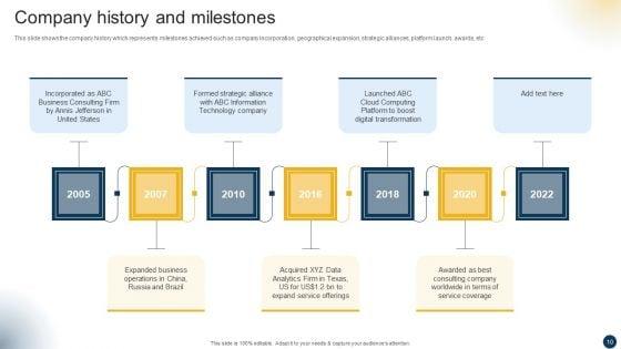 Organizational_Advisory_Solutions_Business_Profile_Ppt_PowerPoint_Presentation_Complete_With_Slides_Slide_10.jpg