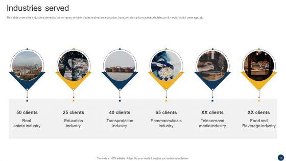 Organizational_Advisory_Solutions_Business_Profile_Ppt_PowerPoint_Presentation_Complete_With_Slides_Slide_14.jpg