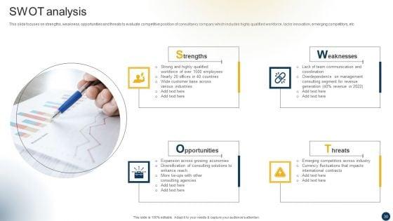 Organizational_Advisory_Solutions_Business_Profile_Ppt_PowerPoint_Presentation_Complete_With_Slides_Slide_30.jpg