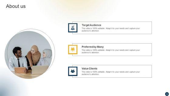 Organizational_Advisory_Solutions_Business_Profile_Ppt_PowerPoint_Presentation_Complete_With_Slides_Slide_36.jpg