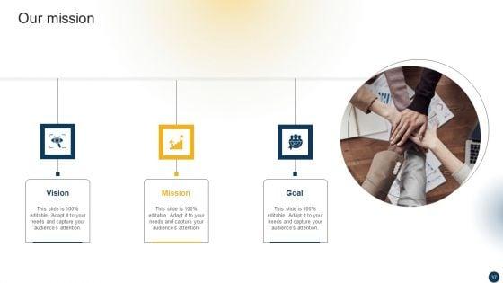 Organizational_Advisory_Solutions_Business_Profile_Ppt_PowerPoint_Presentation_Complete_With_Slides_Slide_37.jpg