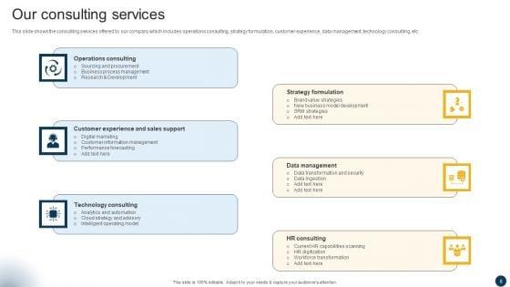 Organizational_Advisory_Solutions_Business_Profile_Ppt_PowerPoint_Presentation_Complete_With_Slides_Slide_8.jpg