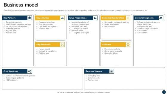Organizational_Advisory_Solutions_Business_Profile_Ppt_PowerPoint_Presentation_Complete_With_Slides_Slide_9.jpg