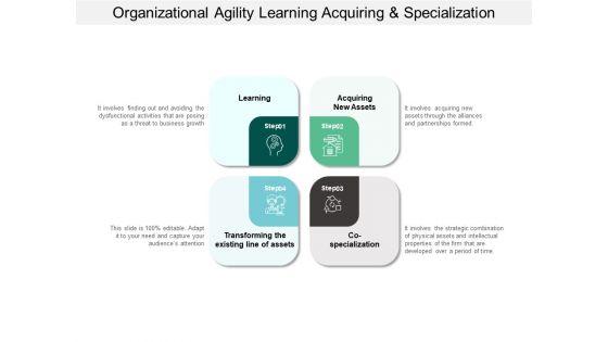 Organizational_Agility_Learning_Acquiring_And_Specialization_Ppt_PowerPoint_Presentation_Outline_Topics_Slide_1.jpg