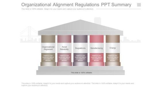 Organizational_Alignment_Regulations_Ppt_Summary_1.jpg