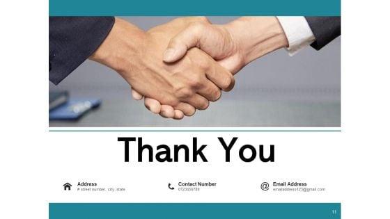 Organizational_Analysis_Approach_Organization_Employee_Ppt_PowerPoint_Presentation_Complete_Deck_Slide_11.jpg