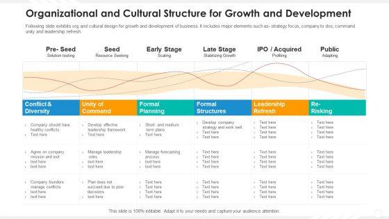 Organizational_And_Cultural_Structure_For_Growth_And_Development_Download_PDF_Slide_1.jpg