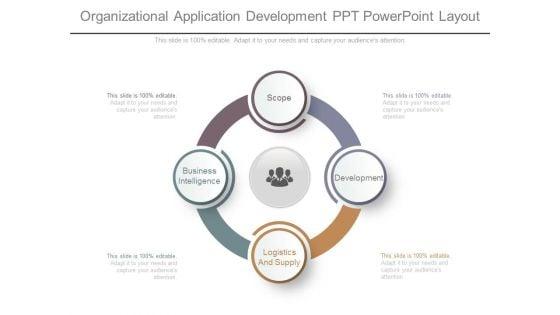 Organizational_Application_Development_Ppt_Powerpoint_Layout_1.jpg