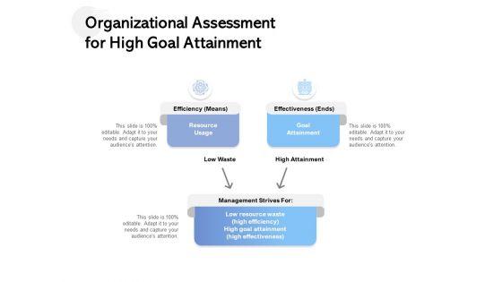 Organizational_Assessment_For_High_Goal_Attainment_Ppt_PowerPoint_Presentation_Ideas_Inspiration_Slide_1.jpg