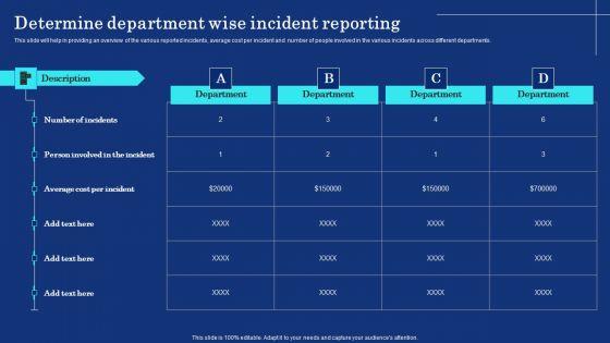 Organizational_Assets_Security_Management_Strategy_Determine_Department_Wise_Incident_Reporting_Guidelines_PDF_Slide_1.jpg