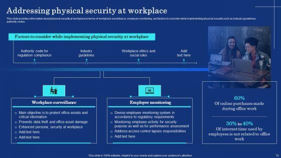 Organizational_Assets_Security_Management_Strategy_Ppt_PowerPoint_Presentation_Complete_Deck_With_Slides_Slide_12.jpg