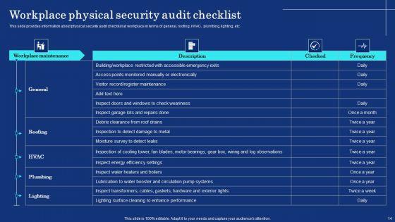 Organizational_Assets_Security_Management_Strategy_Ppt_PowerPoint_Presentation_Complete_Deck_With_Slides_Slide_14.jpg