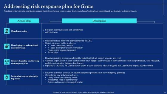 Organizational_Assets_Security_Management_Strategy_Ppt_PowerPoint_Presentation_Complete_Deck_With_Slides_Slide_21.jpg