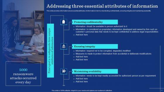 Organizational_Assets_Security_Management_Strategy_Ppt_PowerPoint_Presentation_Complete_Deck_With_Slides_Slide_7.jpg
