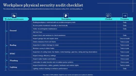 Organizational_Assets_Security_Management_Strategy_Workplace_Physical_Security_Audit_Checklist_Guidelines_PDF_Slide_1.jpg