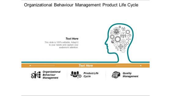 Organizational_Behaviour_Management_Product_Life_Cycle_Quality_Management_Ppt_PowerPoint_Presentation_Styles_Slide_Slide_1.jpg