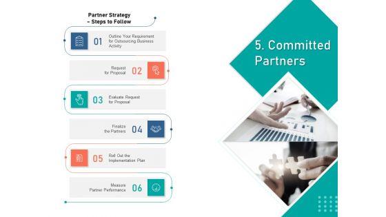 Organizational_Building_Blocks_Committed_Partners_Ppt_PowerPoint_Presentation_Outline_Grid_PDF_Slide_1.jpg