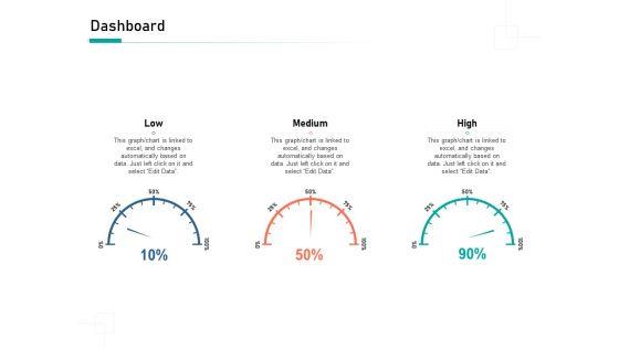 Organizational_Building_Blocks_Dashboard_Ppt_PowerPoint_Presentation_Inspiration_Professional_PDF_Slide_1.jpg