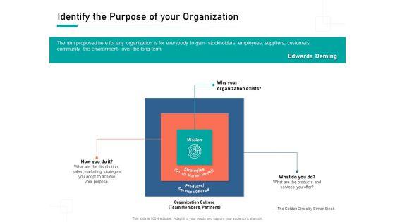 Organizational_Building_Blocks_Identify_The_Purpose_Of_Your_Organization_Ppt_PowerPoint_Presentation_File_Graphic_Tips_PDF_Slide_1.jpg